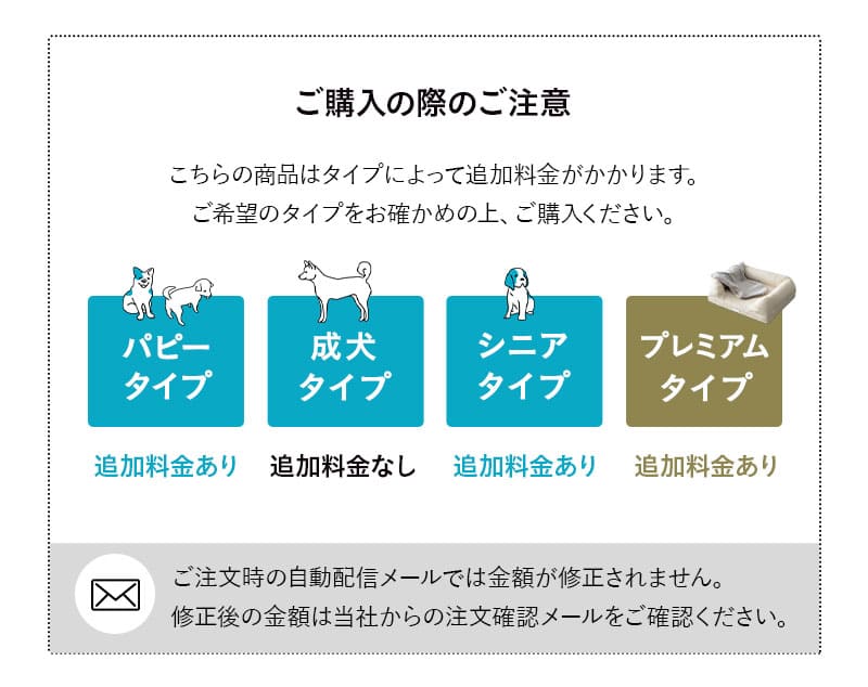 EMOOR ペットベッド 3D Mサイズ パピー 成犬 シニア 老犬 高反発