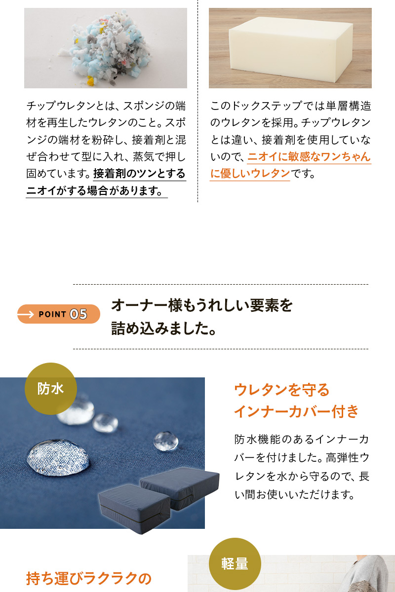 ドッグステップ 踏み台 階段 室内 段差解消 ケガ防止 介護