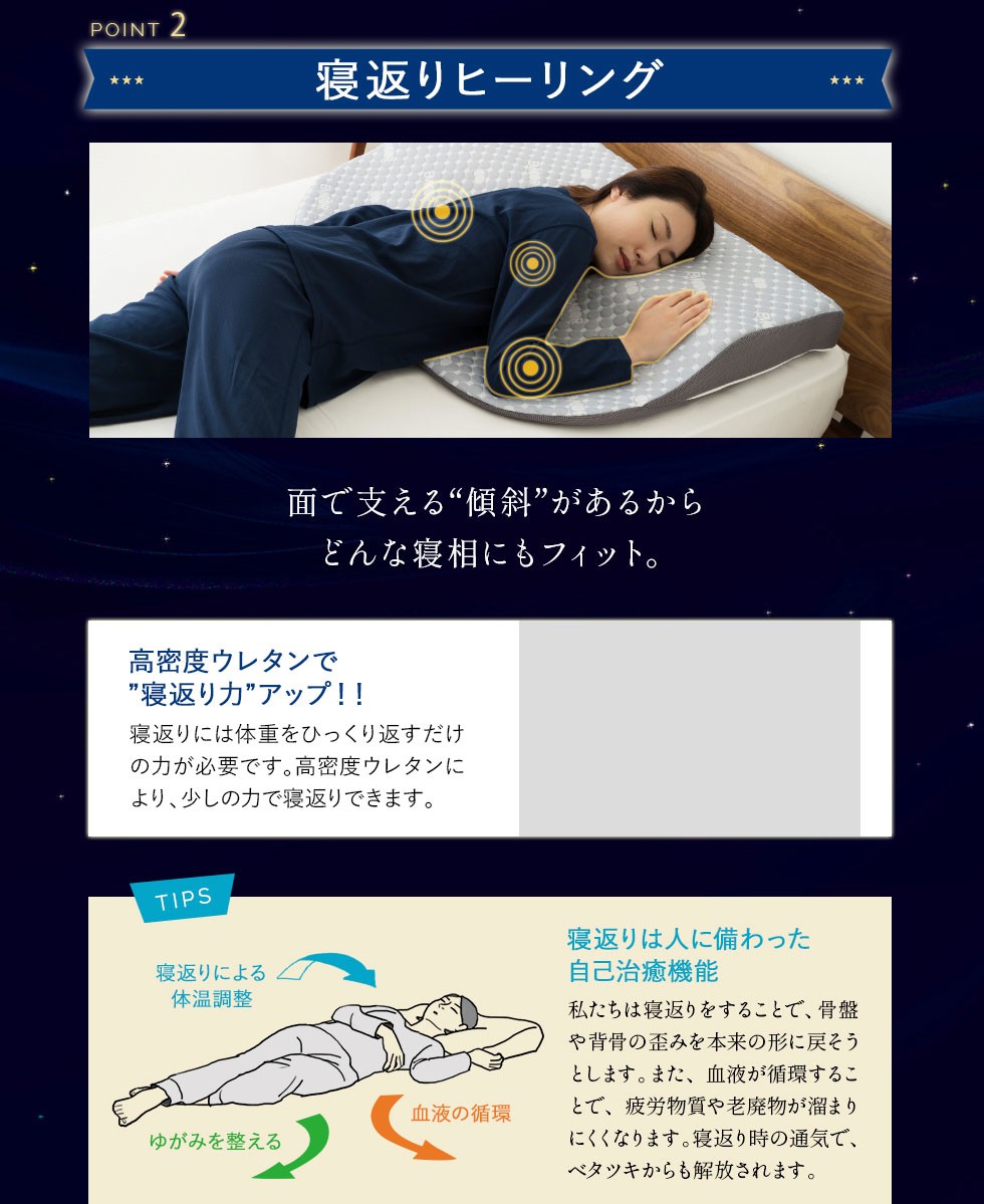 EMOORLUXE ボディーアッパーピロー