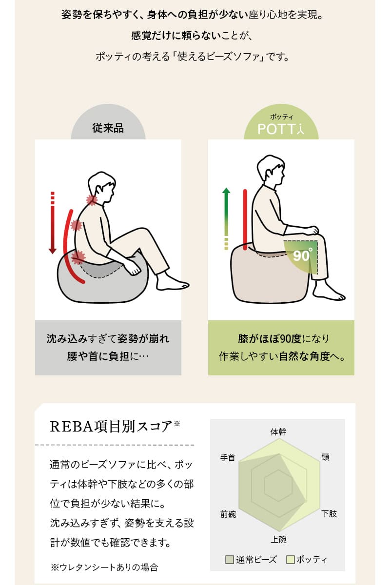 ビーズソファ ビーズクッション 日本製 大きい 椅子 背もたれ POTTI