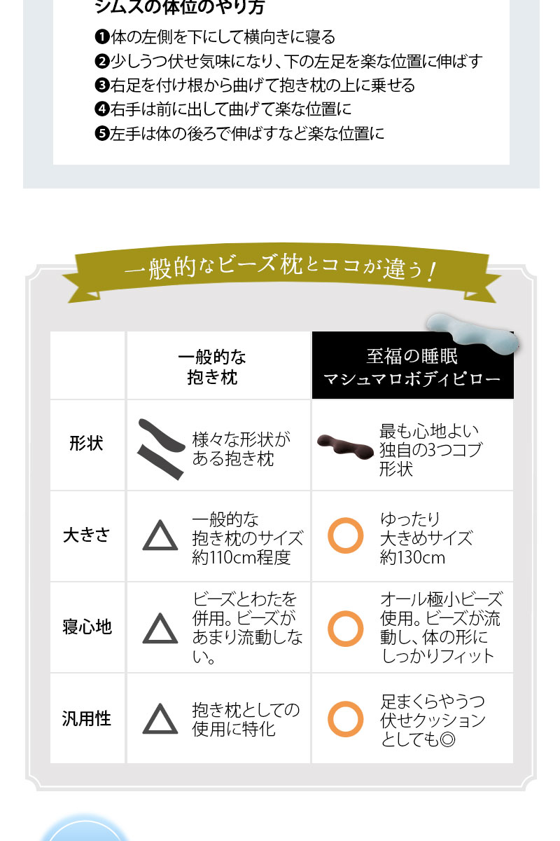 至福の睡眠 ボディピロー 抱き枕 ビーズクッション カバー付き 日本製