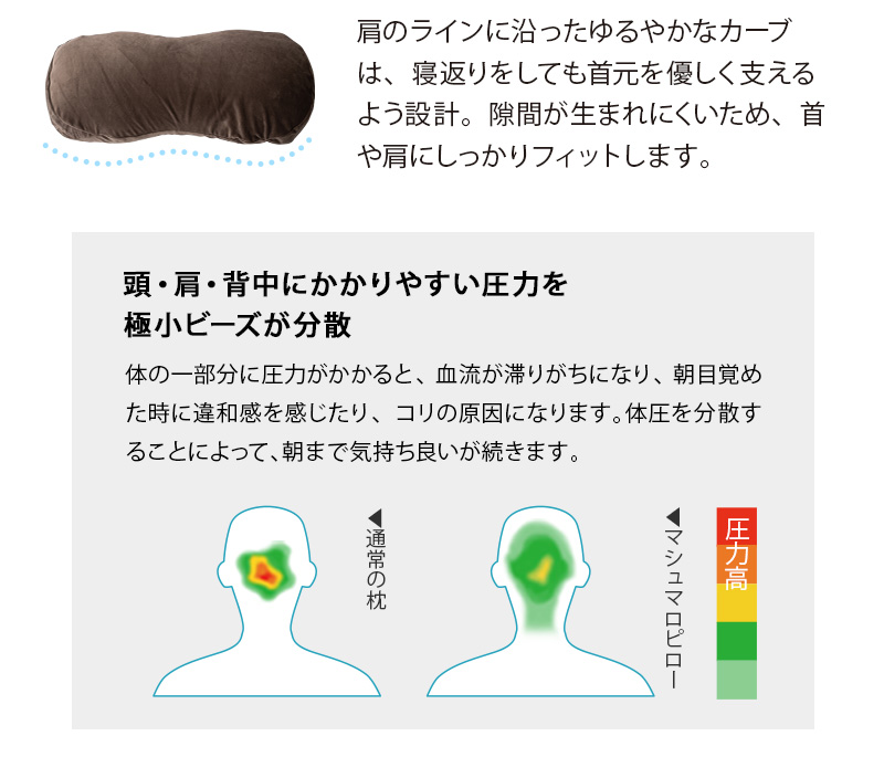 至福の睡眠 ベストピロー BESTピロー 枕 抱き枕 ビーズクッション