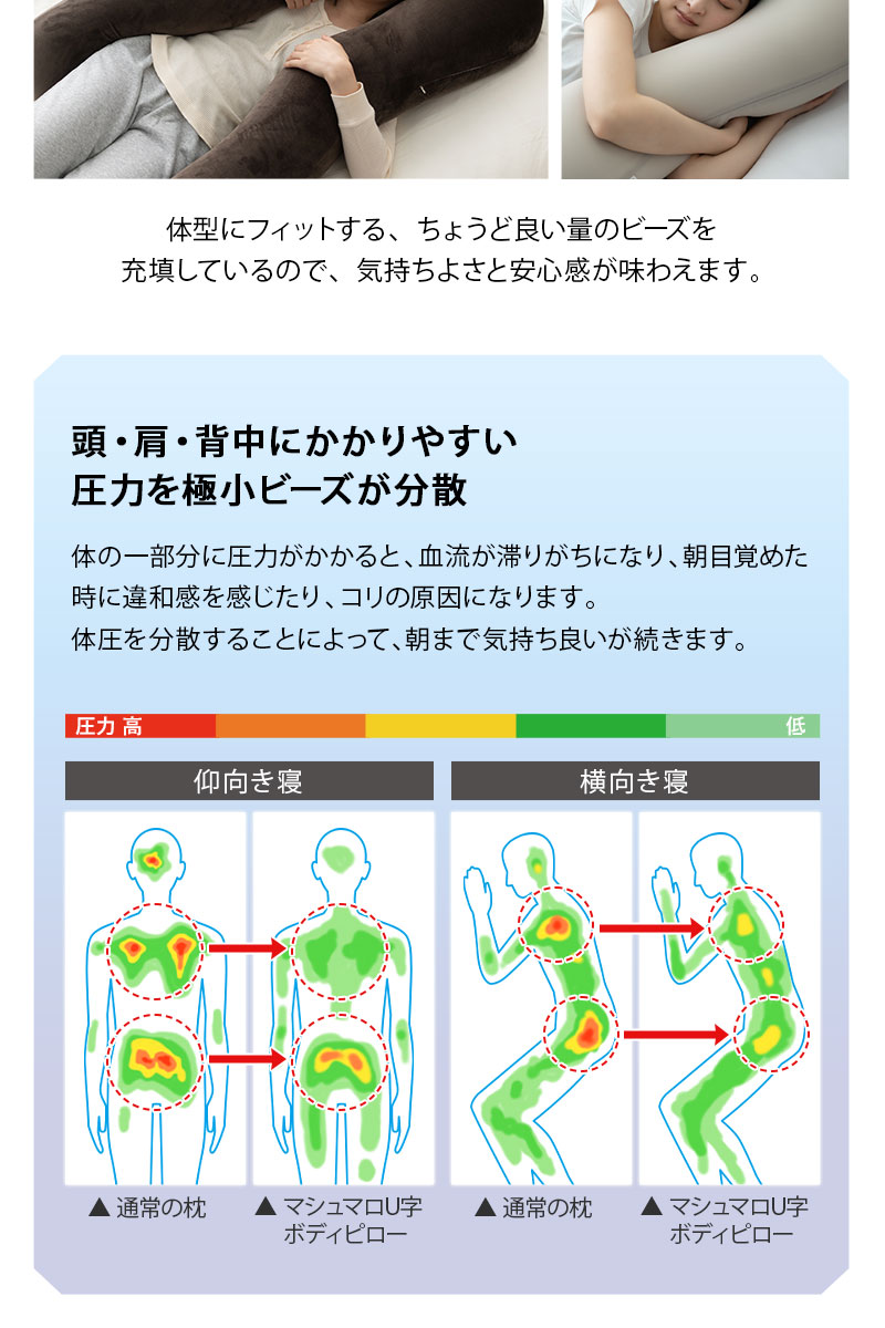 至福の睡眠 U字 ボディピロー 抱き枕 カバー付き