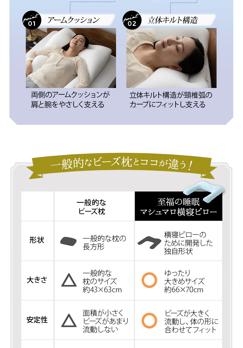 至福の睡眠 横寝ピロー 枕 抱き枕 ビーズクッション