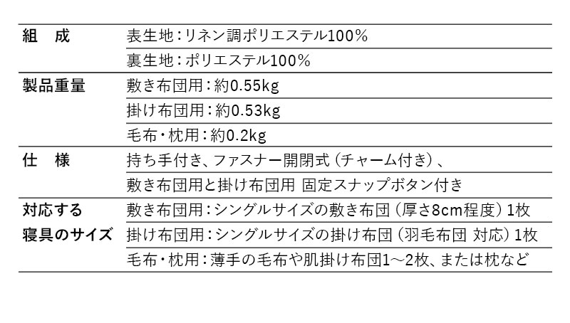 ソファ使いできる 布団収納ケース 3点セット シングル 敷き布団用 掛け布団用 毛布・枕用 衣替え 引っ越し 新生活 オフシーズン