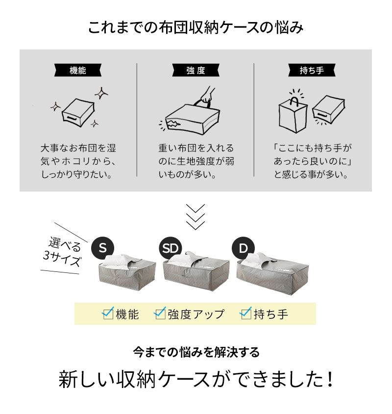 布団セット用 布団収納ケース 竹炭入り 4点セット 衣替え 引っ越し 新生活 オフシーズン