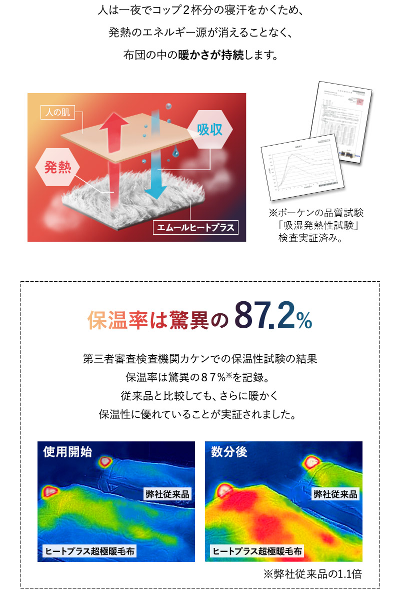 超極暖毛布 毛布 ブランケット シングル 吸湿発熱 極暖 超極暖 +4℃ あったか 冬用 防寒 エムールヒートプラス