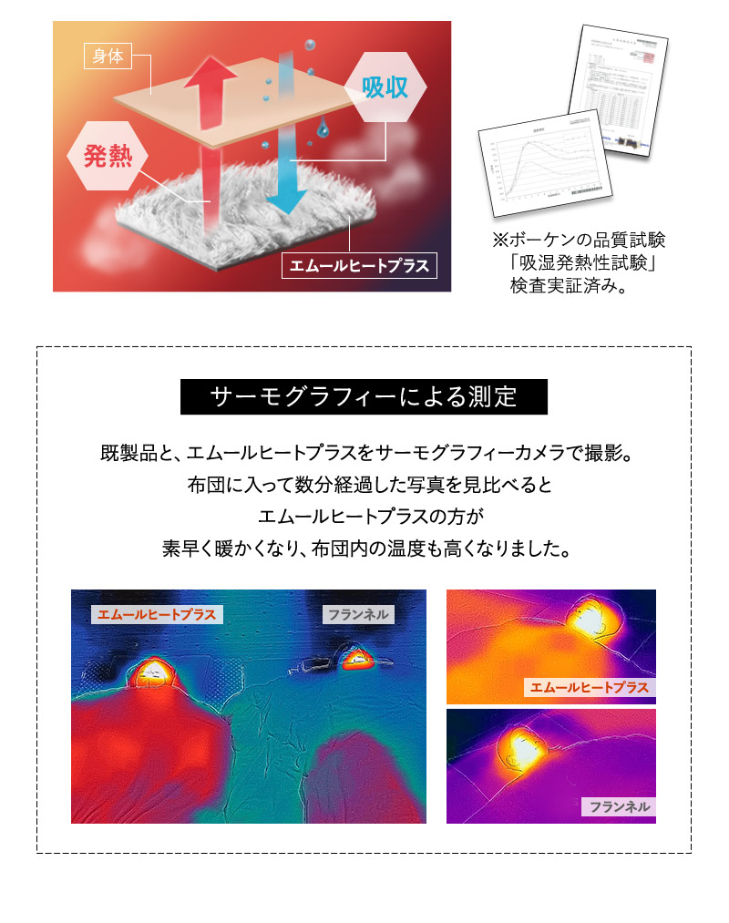 ふわもこベッド ペット用ベッド ペットベッド 犬 習性 吸湿発熱 極暖 +4℃ あったか 冬用 防寒 エムールヒートプラス