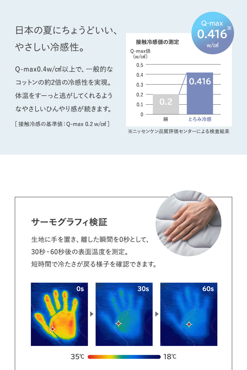オーバーレイ 敷きパッド とろみ冷感 Melty Cool