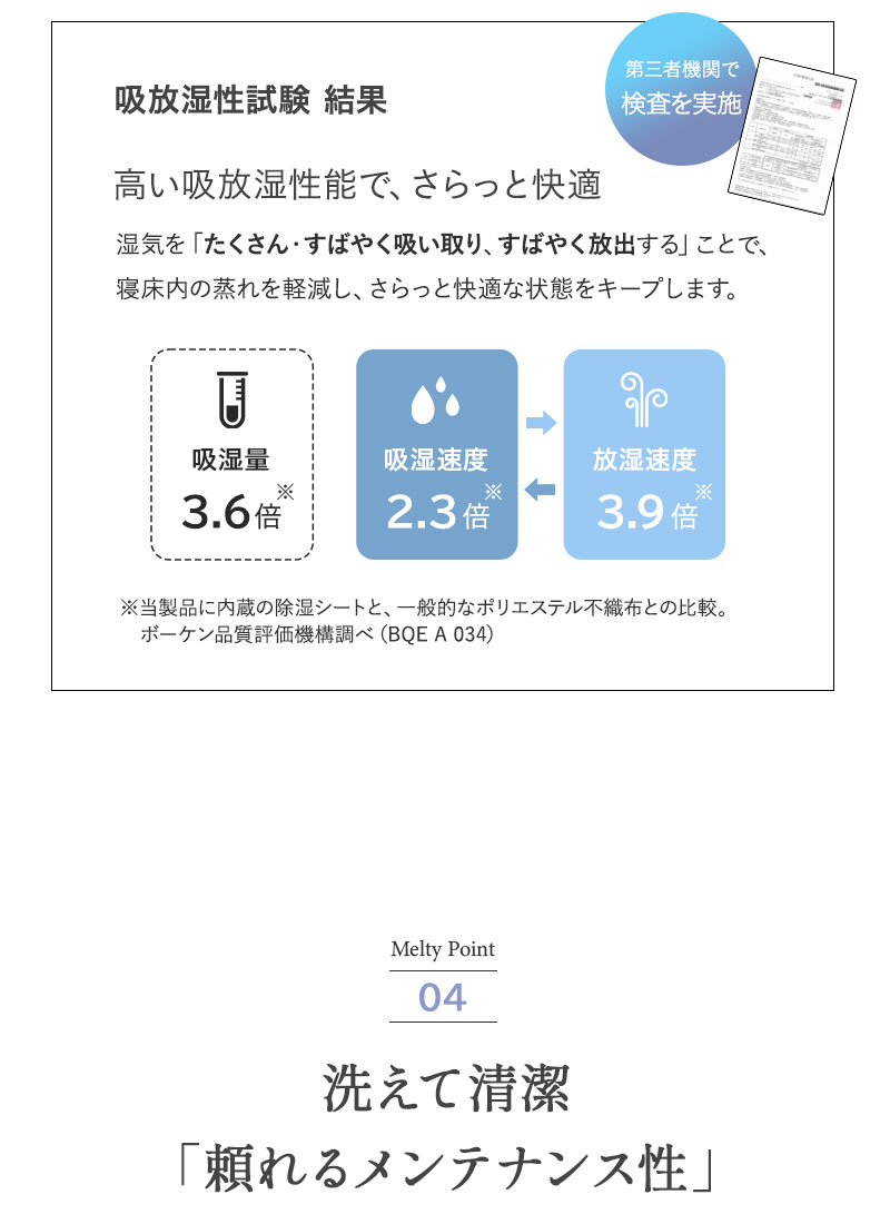 オーバーレイ 敷きパッド とろみ冷感 Melty Cool
