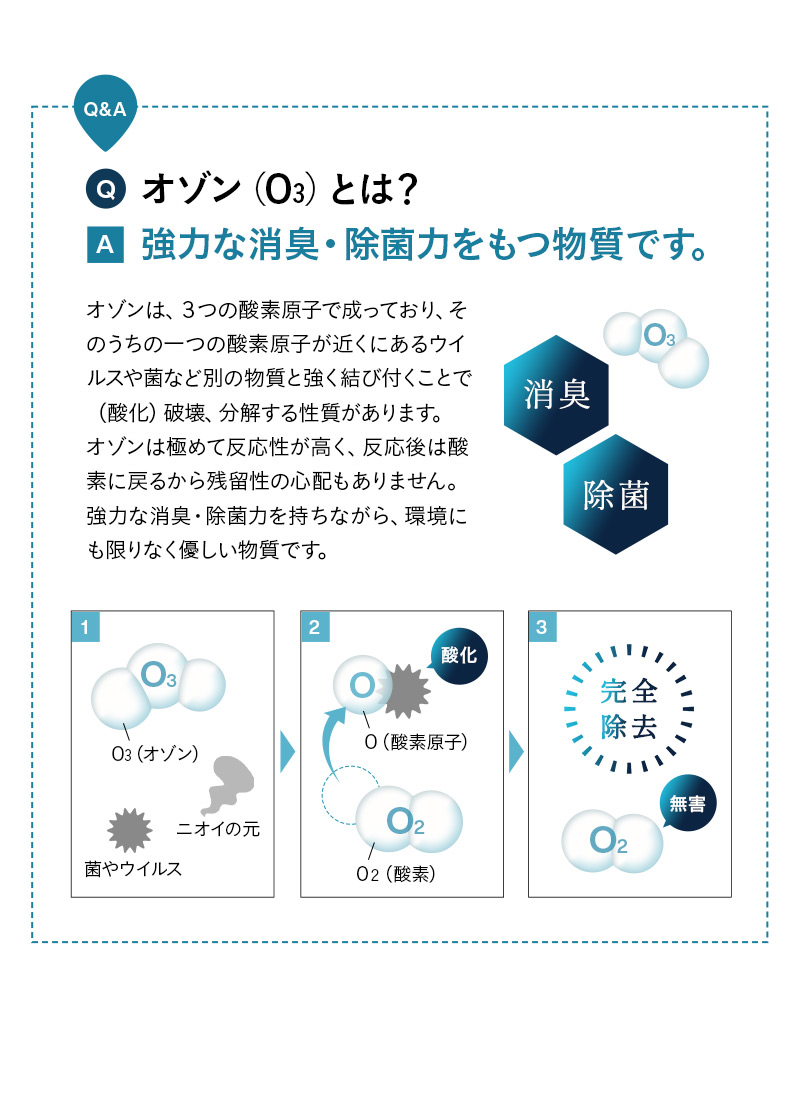 オゾン消臭機能付 電動スライドダストボックス 42L 自動開閉 45Lゴミ袋対応 ゴミ箱 ふた付き 角型 スクエア スリム