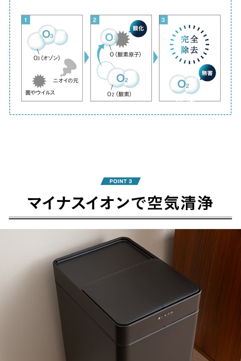 オゾン消臭機能付 電動スライドダストボックス 22L 脚付き リビング用 自動開閉 ゴミ箱 ふた付き 角型