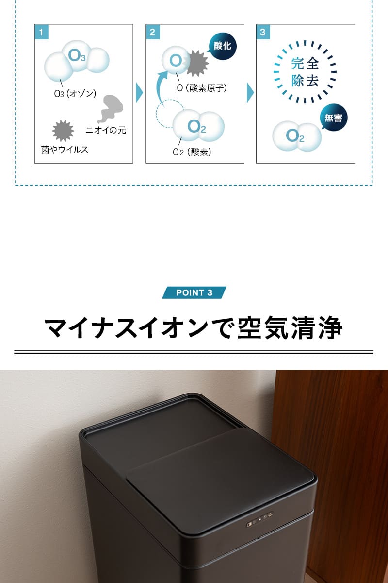 オゾン消臭機能付 電動スライドダストボックス 30L 脚付き リビング用 自動開閉 ゴミ箱 ふた付き 角型