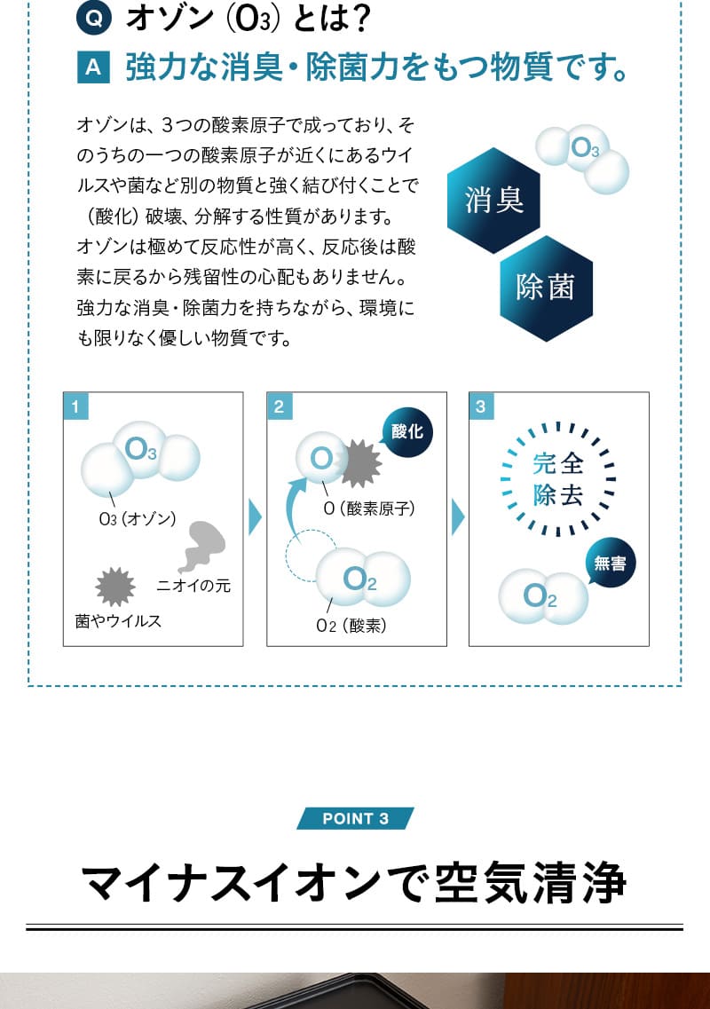 オゾン消臭機能付 電動スライドダストボックス 20L 30L 脚付き リビング用 自動開閉 ゴミ箱 ふた付き 角型
