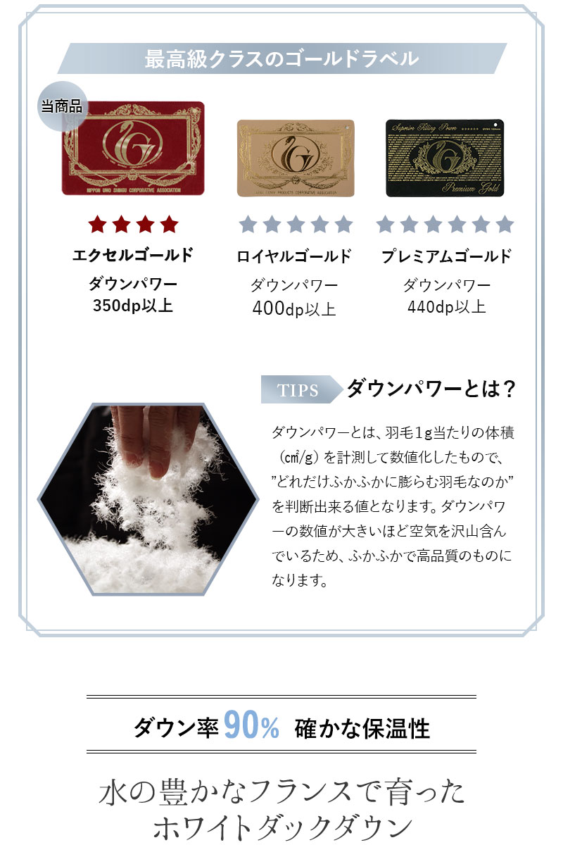 日本製 エクセルゴールドラベル 羽毛肌掛け布団 ダウンケット シングル 収納ケース付き 高品質