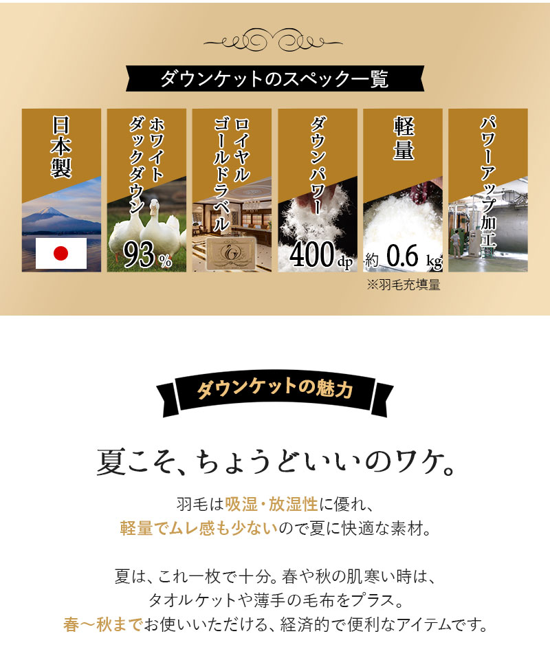 日本製 ロイヤルゴールドラベル 羽毛肌掛け布団 ダウンケット 羽毛布団 非圧縮