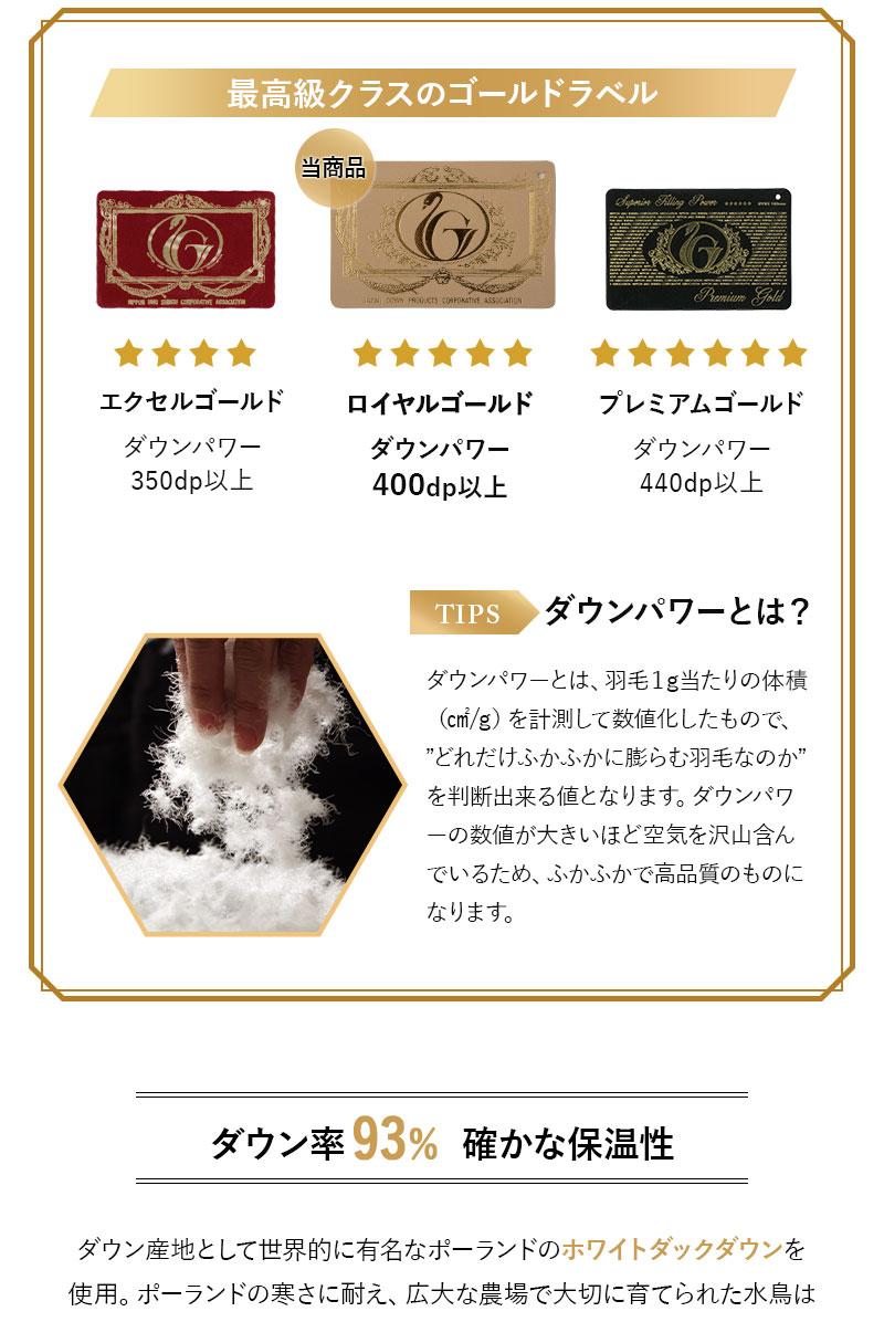 日本製 ロイヤルゴールドラベル 羽毛肌掛け布団 ダウンケット 羽毛布団 非圧縮