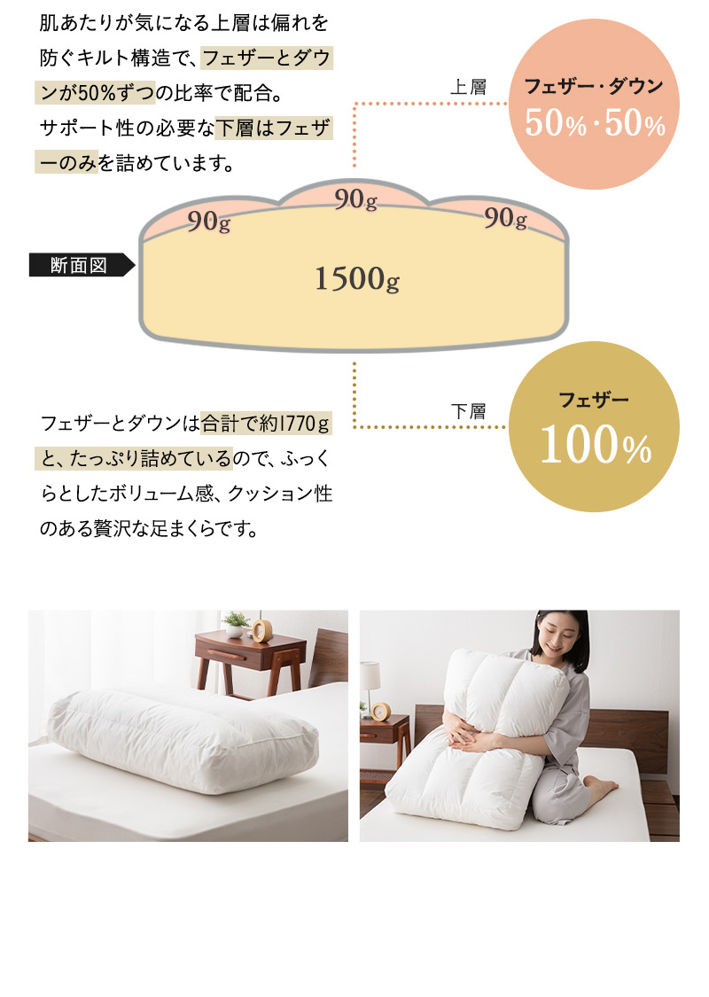 足枕 足まくら フットピロー 50×80cm 日本製 天然 ダック 羽根 羽毛 