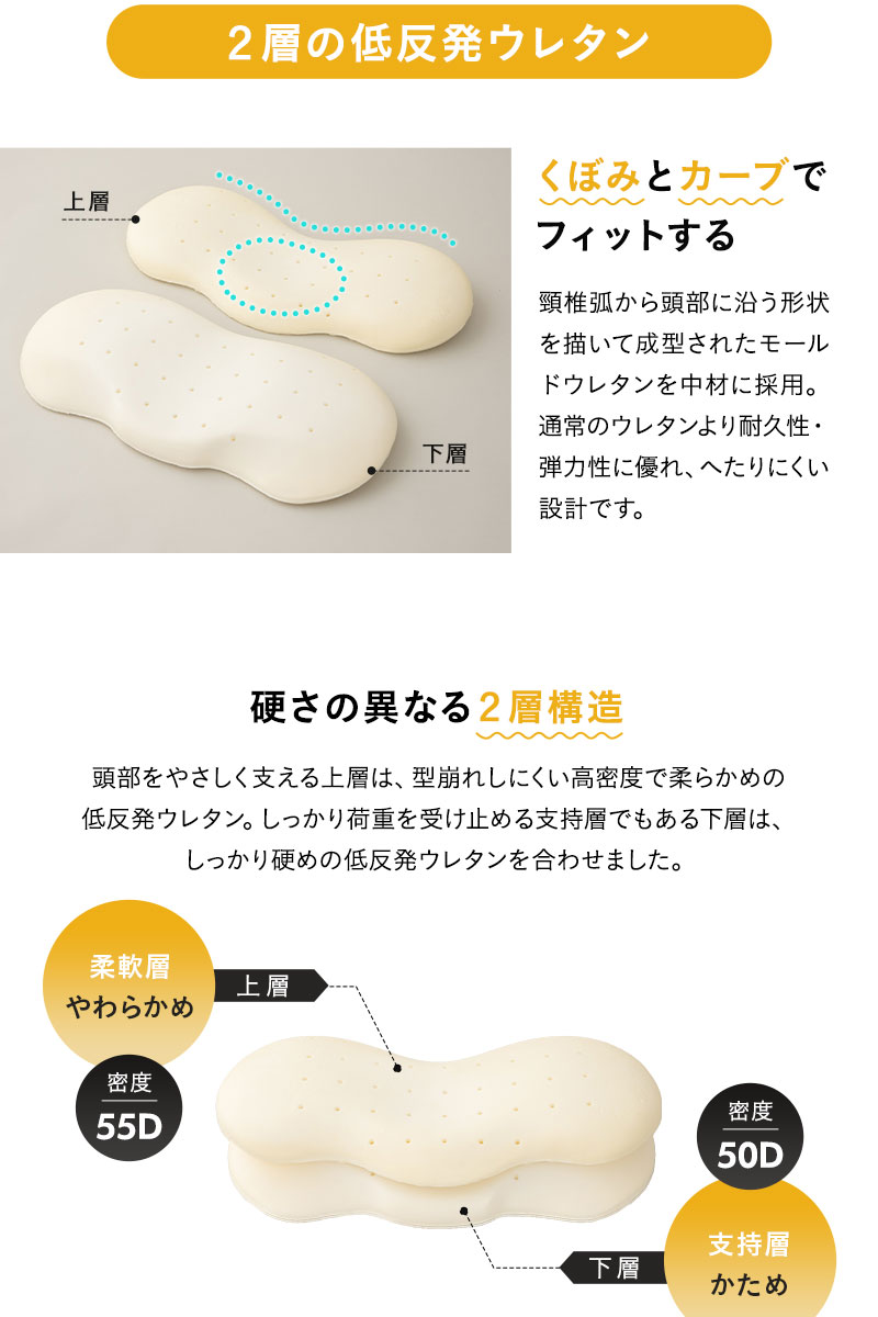 横向き寝で手が入れられる枕 30×69cm カバー付き まくら ピロー 低反発 いびき 腰痛 消化促進 エムールサポート