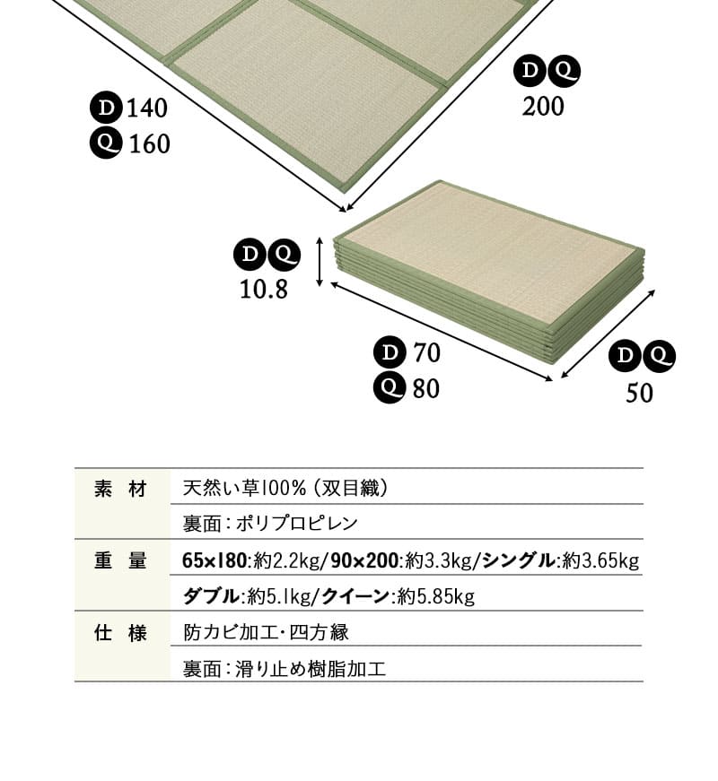 畳マットレス 幅65cm 幅90cm シングル ダブル クイーン 4つ折り 8つ折り 折りたたみ 天然い草 消臭 調湿 防カビ