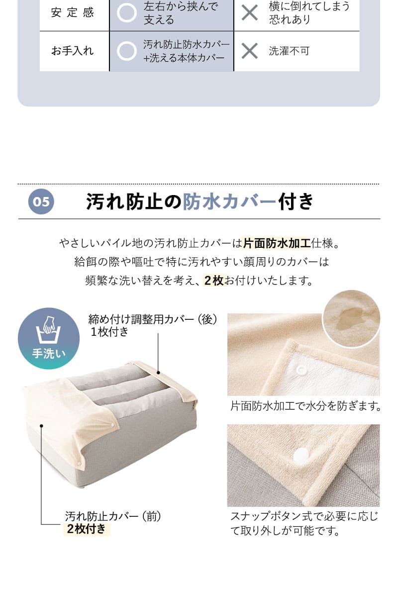介護用ドッグベッド 防水カバー付き E字形状 姿勢維持 床ずれ防止 誤嚥防止 負担軽減