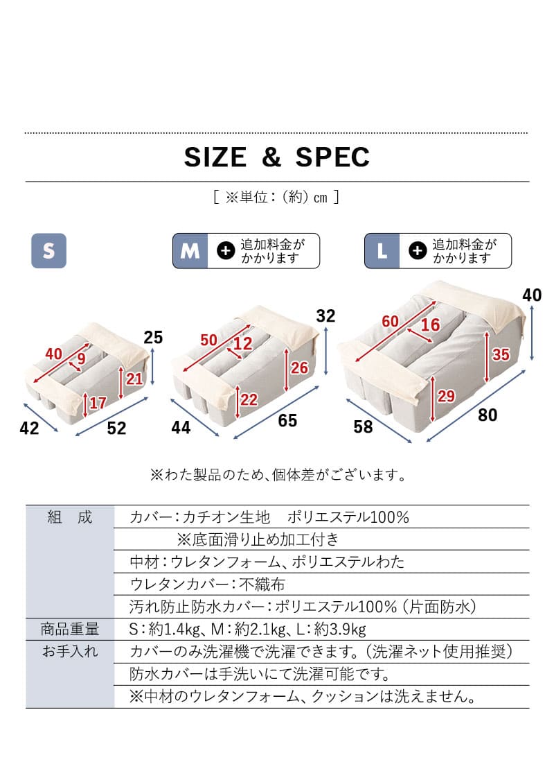 介護用ドッグベッド 防水カバー付き E字形状 姿勢維持 床ずれ防止 誤嚥防止 負担軽減