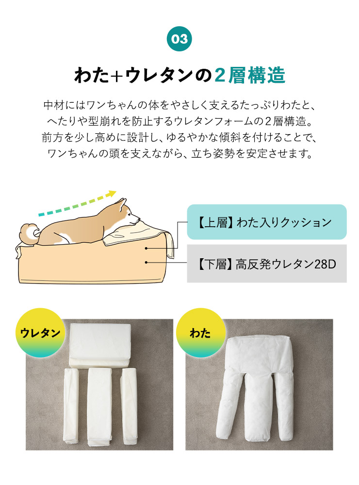 介護用ドッグベッド 防水カバー付き 高さ調整可能 E字形状 姿勢維持 床ずれ防止 誤嚥防止 負担軽減