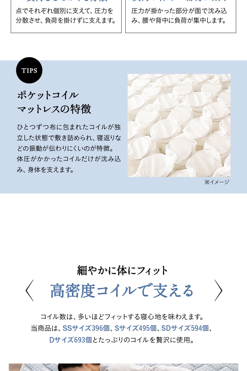 ポケットコイルマットレス セミシングル シングル セミダブル ダブル 薄型 15cm 沈みにくい 立ち座りしやすい ベッド 布団 EMOOR LUXE