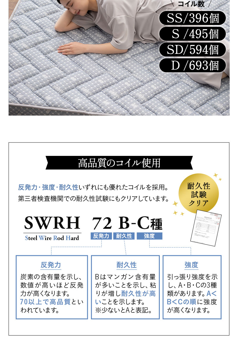 ポケットコイルマットレス セミシングル シングル セミダブル ダブル 薄型 15cm 沈みにくい 立ち座りしやすい ベッド 布団 EMOOR LUXE