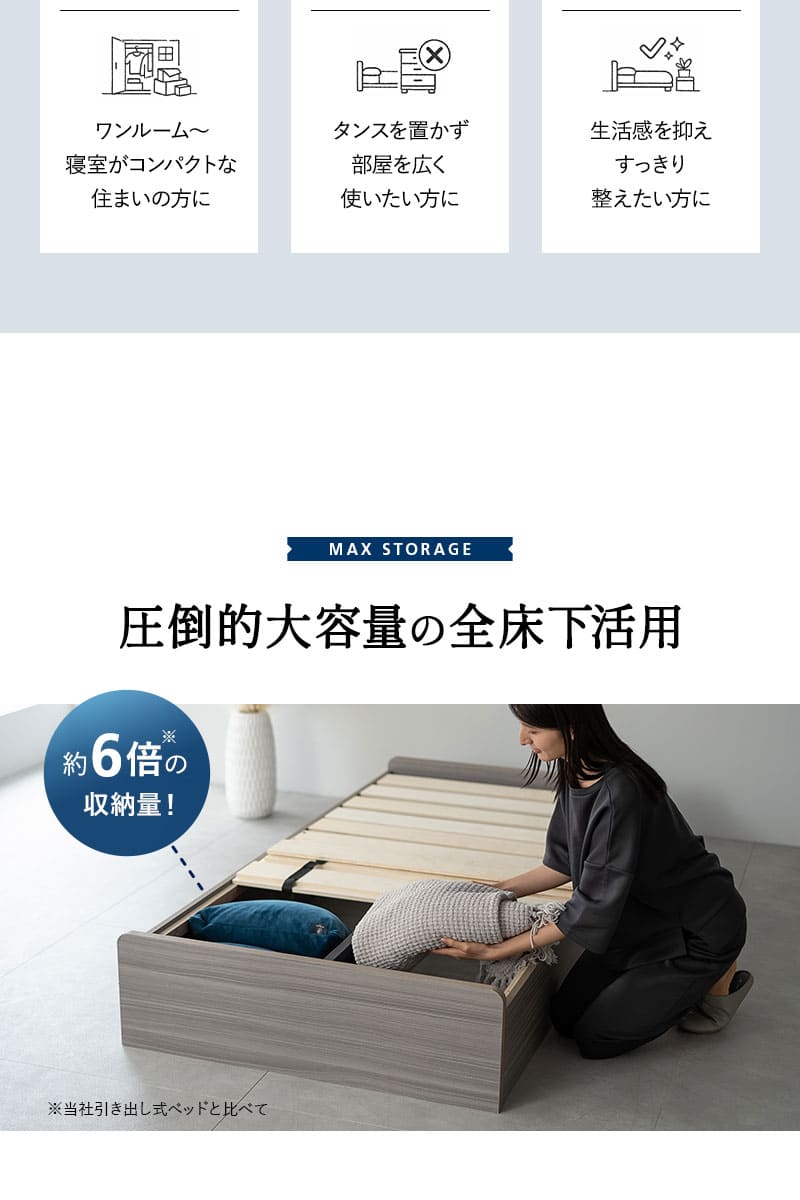 大容量収納付きベッド シングル 木製 NEBAKO