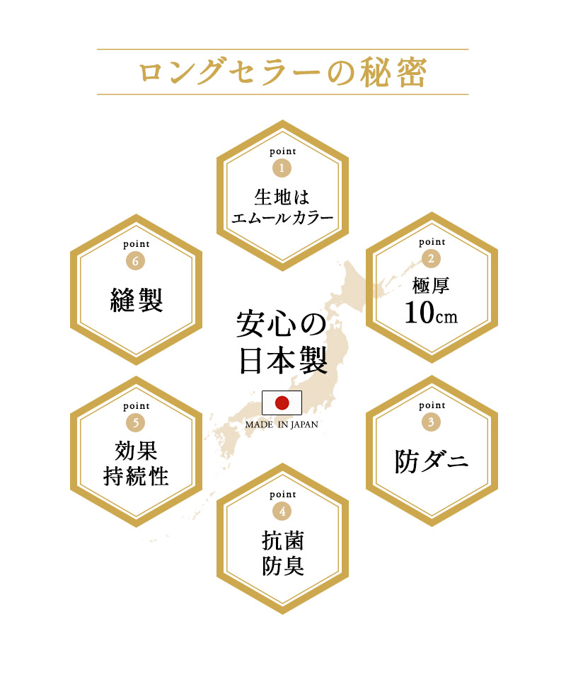 エムールカラー 極厚 敷き布団 シングル 日本製 綿100％ 抗菌 防臭 防ダニ 三つ折り 折りたたみ OKADA