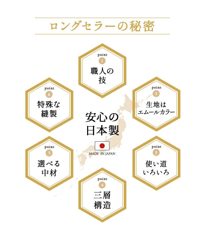 エムールカラー 長座布団 敷き布団 Lサイズ 日本製 綿100％ 極厚 ごろ寝 昼寝 OKADA