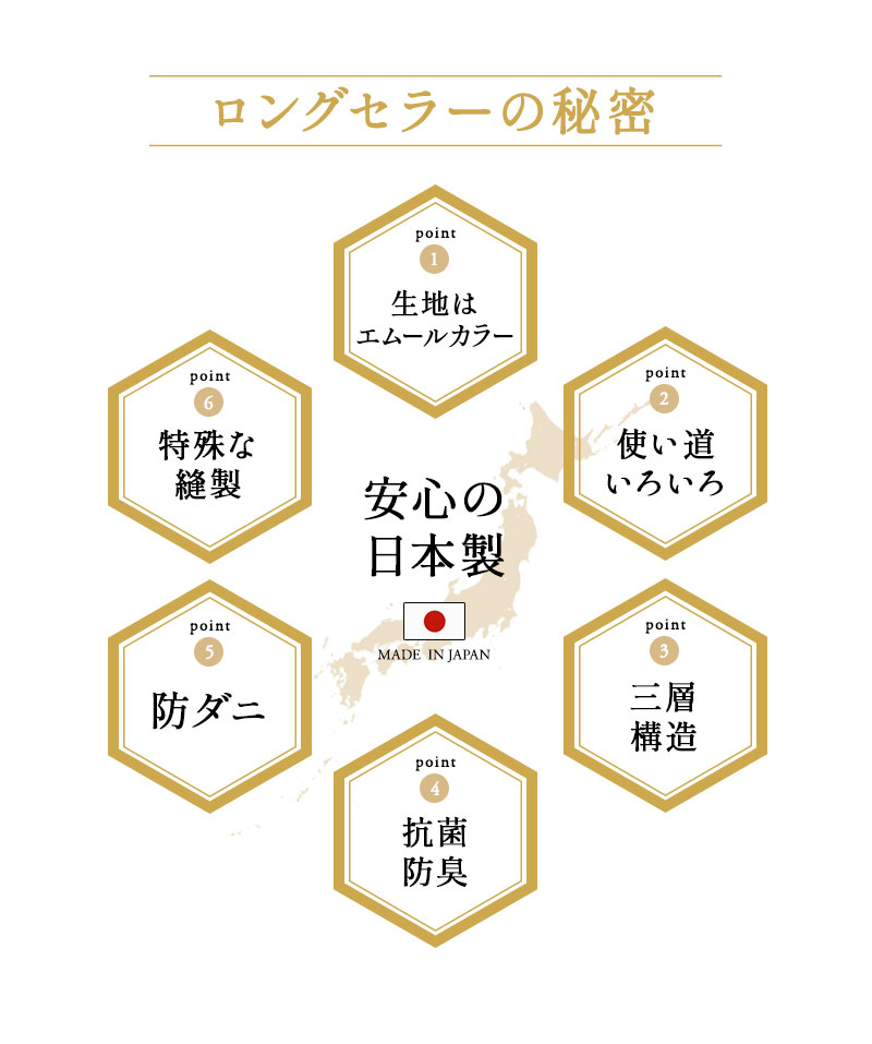 エムールカラー 長座布団 敷き布団 Mサイズ 日本製 綿100％ 極厚 ごろ寝 昼寝 OKADA