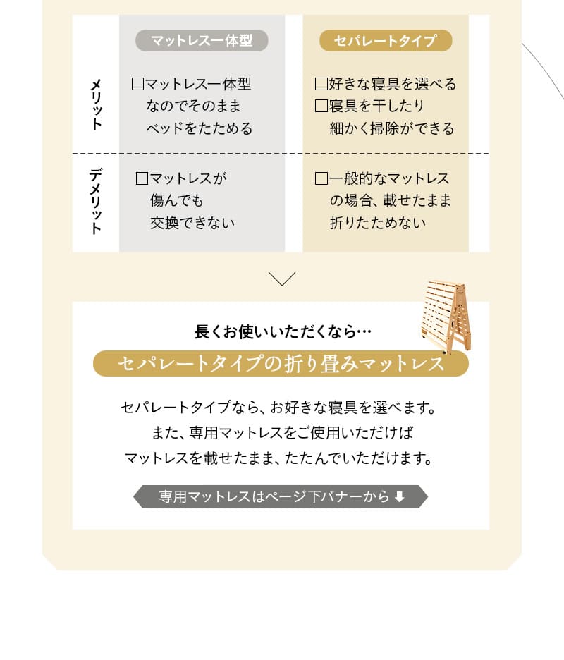 折りたたみベッド すのこベッド シングル 完成品 木製 横揺れ防止 安全ロック付き キャスター付き YAMANE