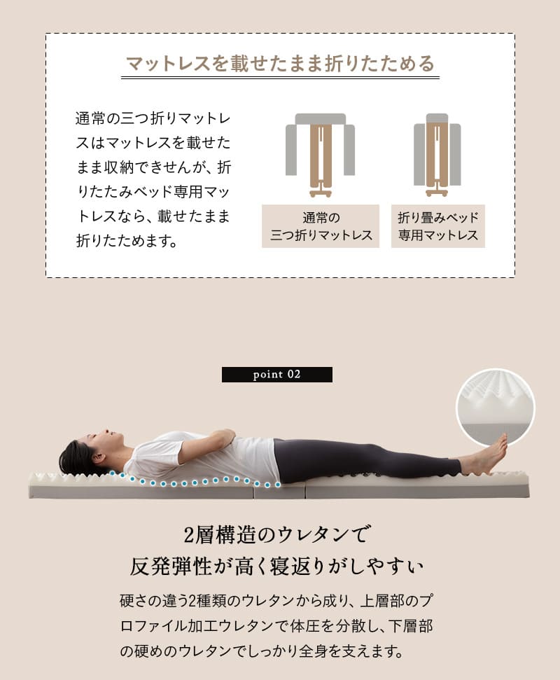 折りたたみベッド 専用マットレス 2点セット シングル 完成品 横揺れ防止 キャスター付き YAMANE