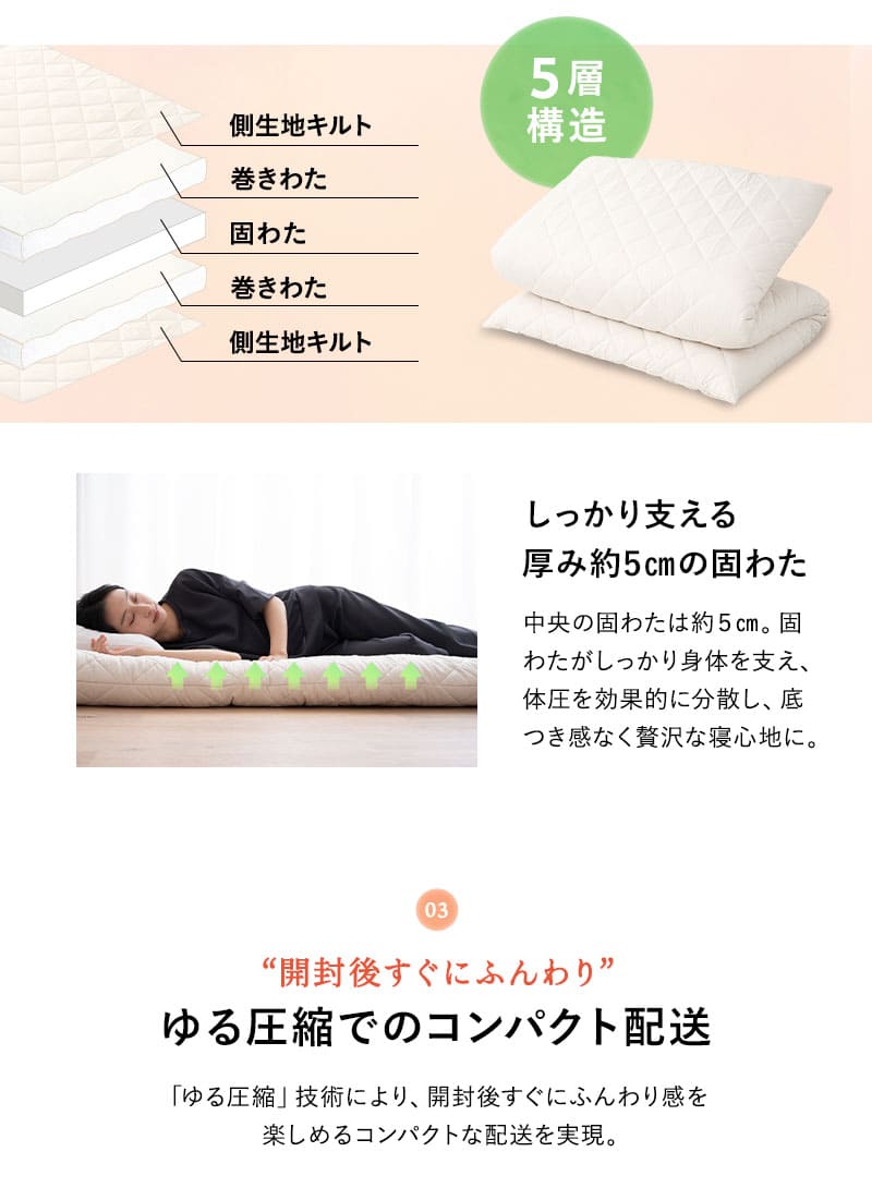 敷き布団 セミシングル シングル 日本製 極厚11cm 5層構造 ヘムレス ふんわり ボリューミー