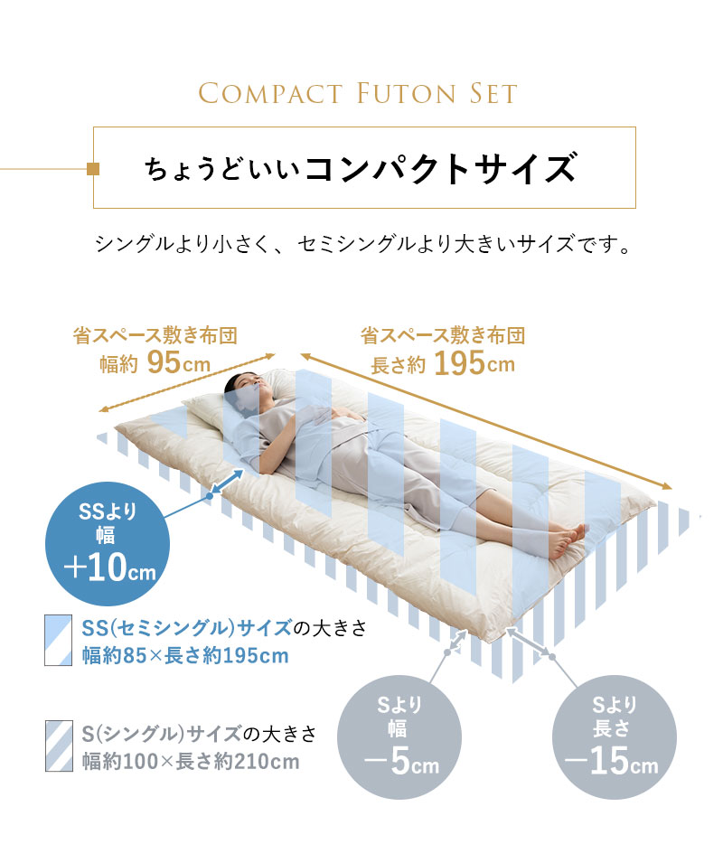 EMOOR（エムール） 日本製 省スペース 布団セット シングル 小さめ