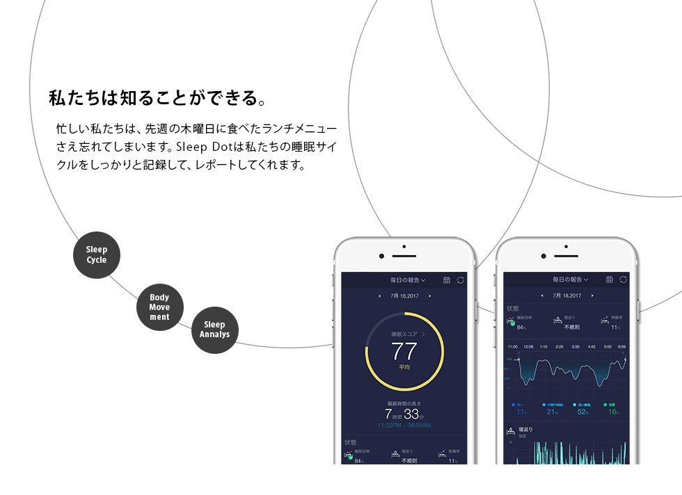 EMOOR スマートフォン SleepDot スマホ 測定器 測定 睡眠 寝具