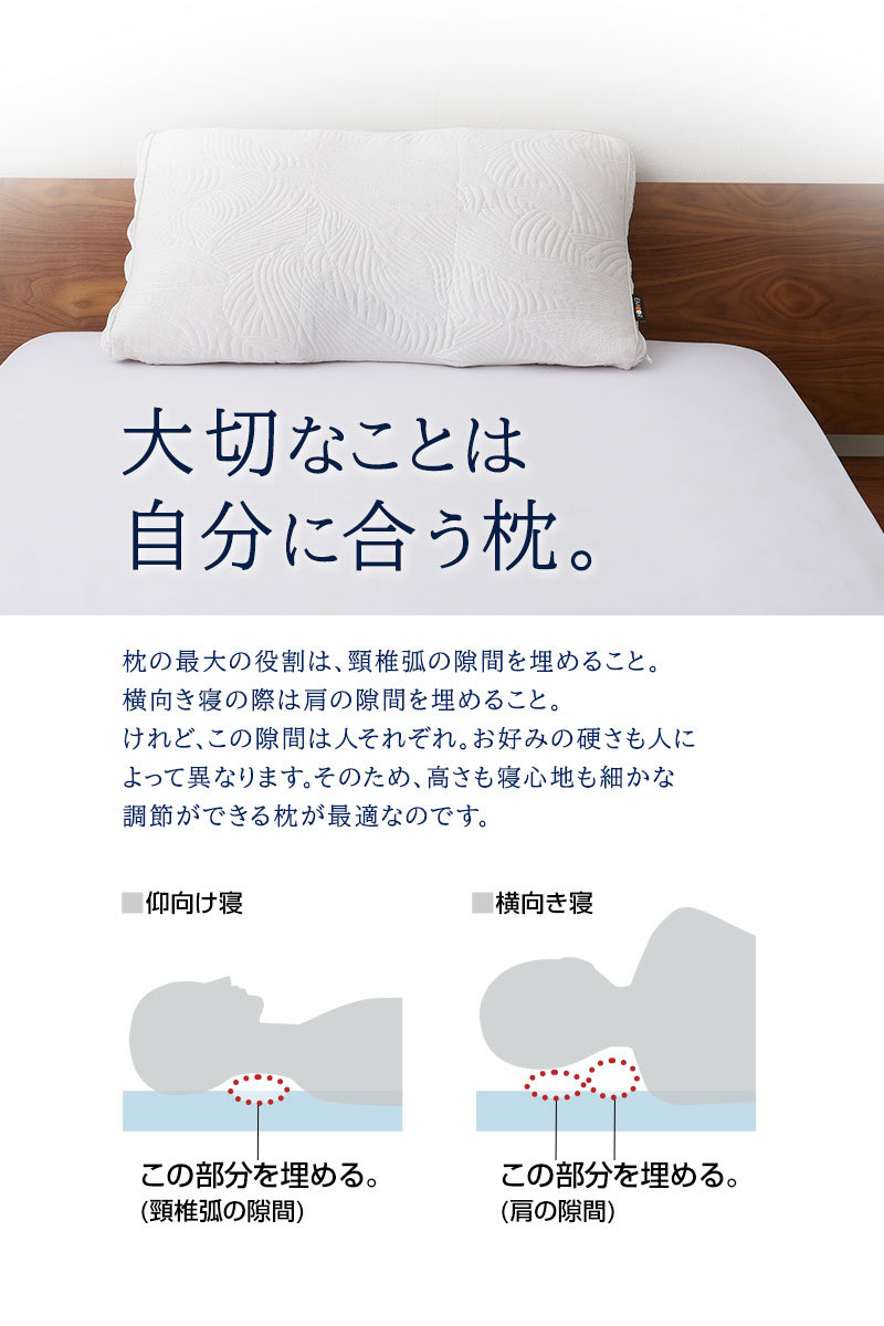 数量限定 日本製 ちょうどよいが見つかる オーダーまくら 40×66cm ジャガード織り