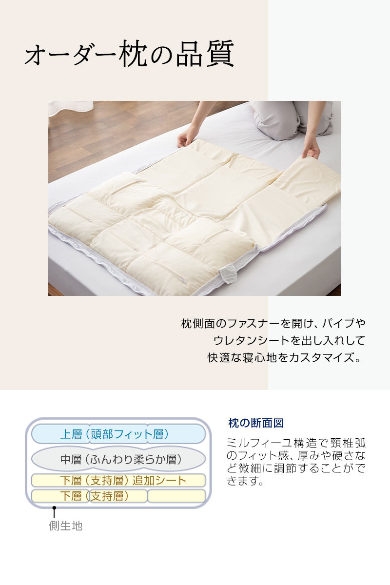 数量限定 日本製 ちょうどよいが見つかる オーダーまくら 40×66cm ジャガード織り
