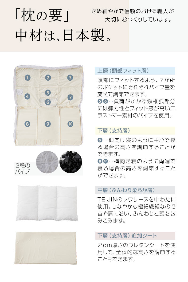 数量限定 日本製 ちょうどよいが見つかる オーダーまくら 40×66cm ジャガード織り