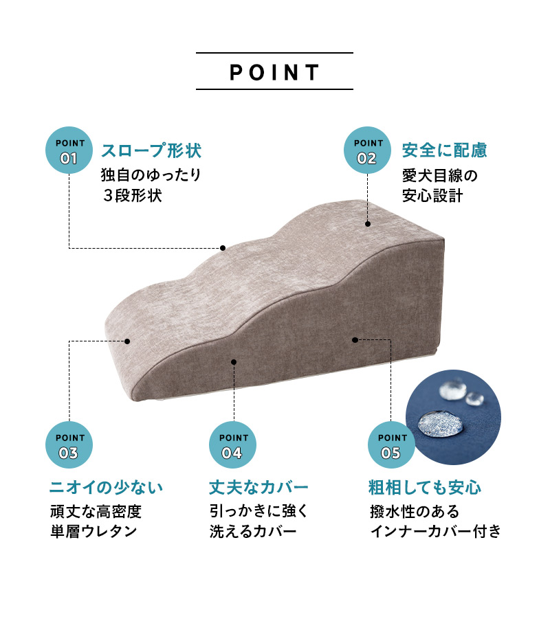 3段ドッグスロープ ペット用 階段 ゆるやかな傾斜 足腰の負担が少ない 滑りにくい ケガ防止 撥水 犬 猫 動物 介護