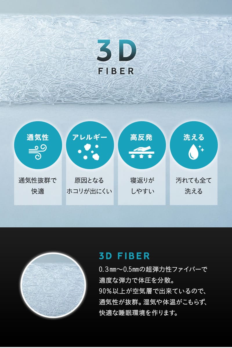 ごろ寝マットレス 65×180cm 三つ折り 折りたたみ 通気性 高反発 丸洗い 3D Fiber