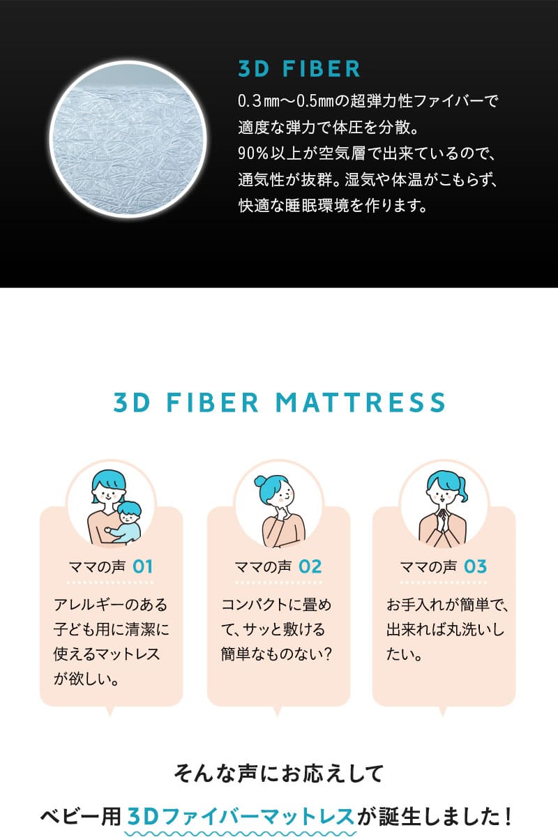 マットレス ベビー ミニ 2つ折り 折りたたみ 通気性 低刺激 丸洗い 赤ちゃん 子供 3D Fiber