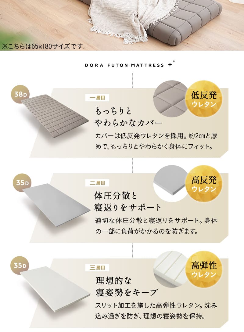 布団マットレス 65×180 シングル ダブル クイーン 収納バンド付き 丸巻き DORA