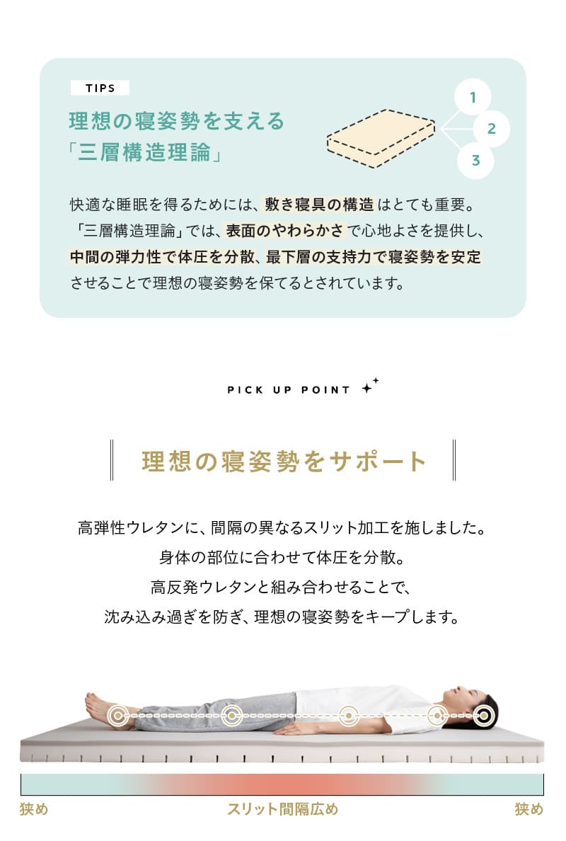 布団マットレス 65×180 シングル ダブル クイーン 収納バンド付き 丸巻き DORA