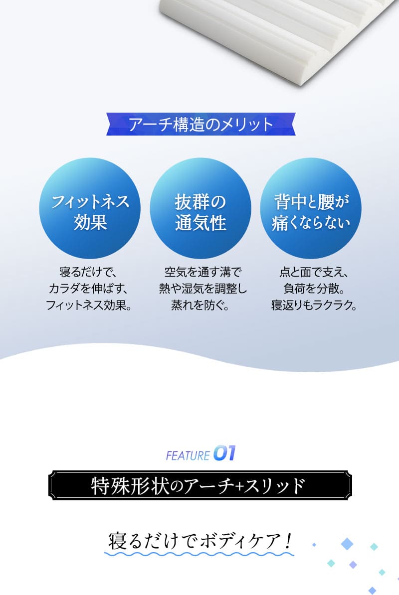 ロールマットレス 65×180cm コンパクトショート 寝るだけ ボディケア 高反発 ウレタン ロール式 フィットネスマットレス