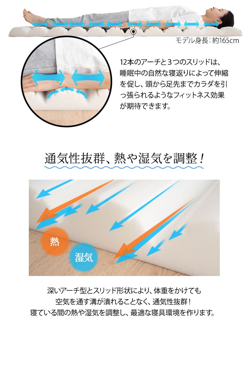 ロールマットレス 65×180cm コンパクトショート 寝るだけ ボディケア 高反発 ウレタン ロール式 フィットネスマットレス