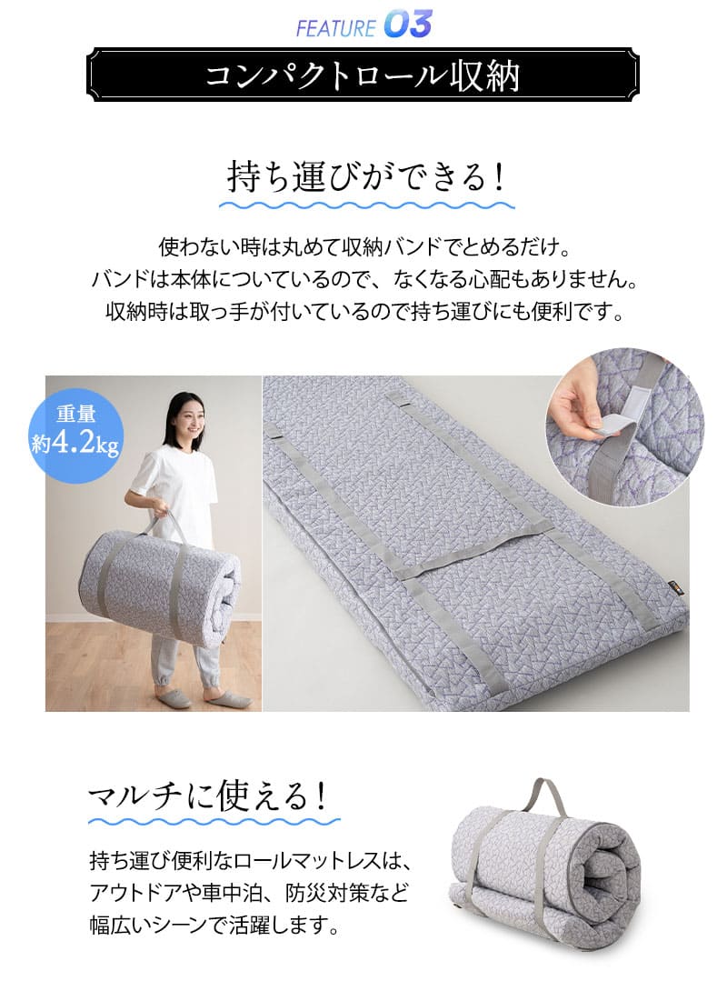ロールマットレス 65×180cm コンパクトショート 寝るだけ ボディケア 高反発 ウレタン ロール式 フィットネスマットレス