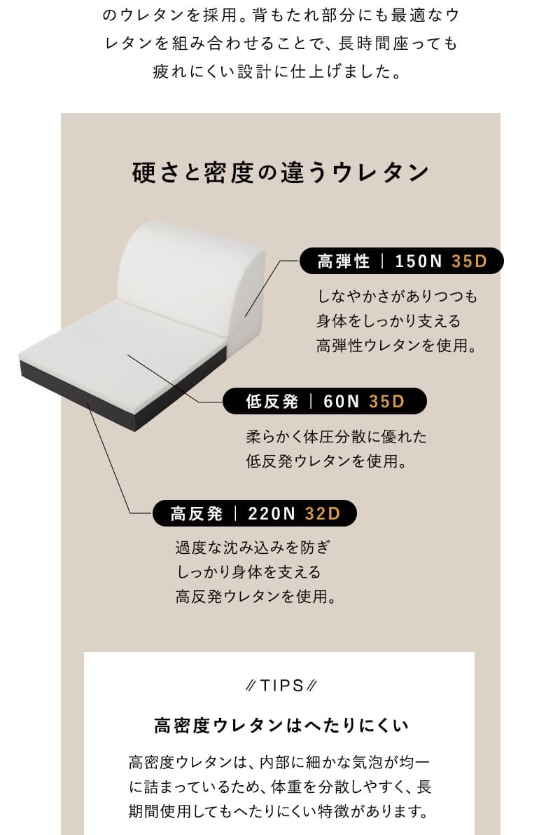 すぐに寝れる フロアソファ ローソファ ベッド 2WAY 幅188cm 4人掛け 3.5人掛け 3人掛け 連結 分割